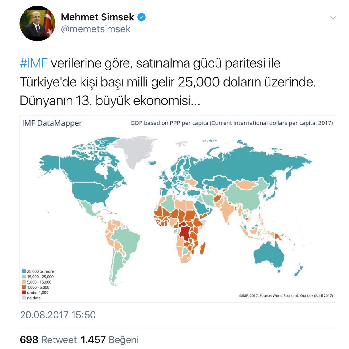 MetinUca's tweet photo. Sayın bakanım hastaneden yeni çıktım nakit olarak zordayım başıma düşen 25 000 $'ın bir kısmını elden alayım😂😂kalanı memura 3,5-3,5 dağıtın😂 https://t.co/9KbUWQxVOo