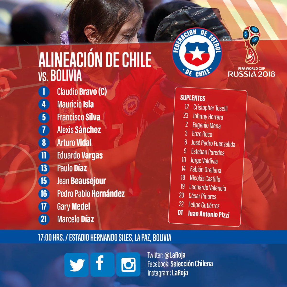 LaRoja's tweet photo. Damas y caballeros, con ustedes...

¡Los 11 elegidos!

#VamosChile ⚽️🇨🇱 https://t.co/Uh7mg1r2YC