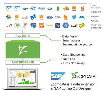 Steve Asche tweet media