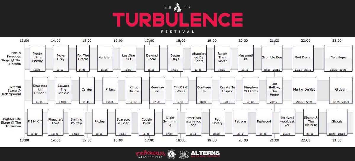 TurbulencePlym's tweet photo. Plan your day, using our #Turbulence2017 Clashfinder! 
https://t.co/vaHvyAK5ZP https://t.co/dXwwnySf2v