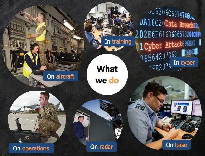 RAF_Eng_Rec's tweet photo. Did you know @RAF_Recruitment have Eng #apprenticeships starting all year? Our #CyberCommsSpec role is the most diverse! #NoOrdinaryJob https://t.co/02aEt43Saj