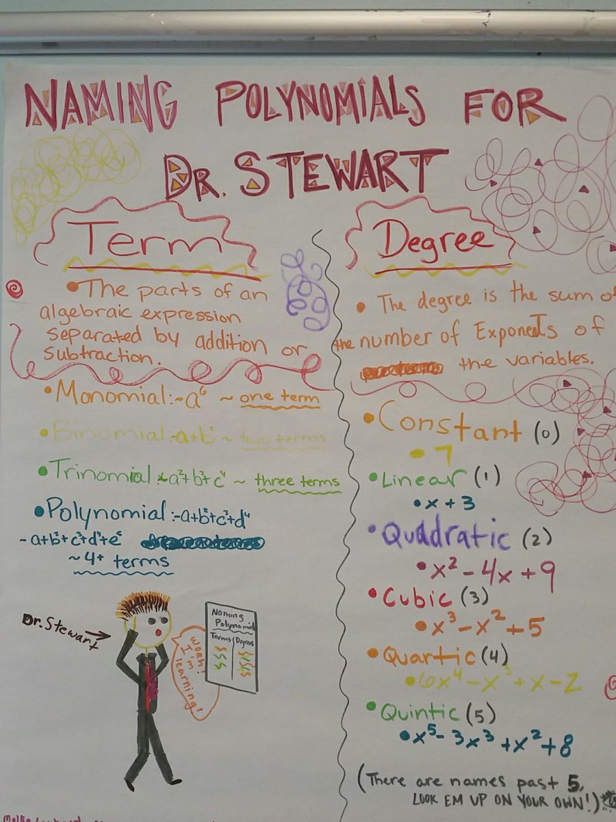 Dr. Gregory Stewart tweet media