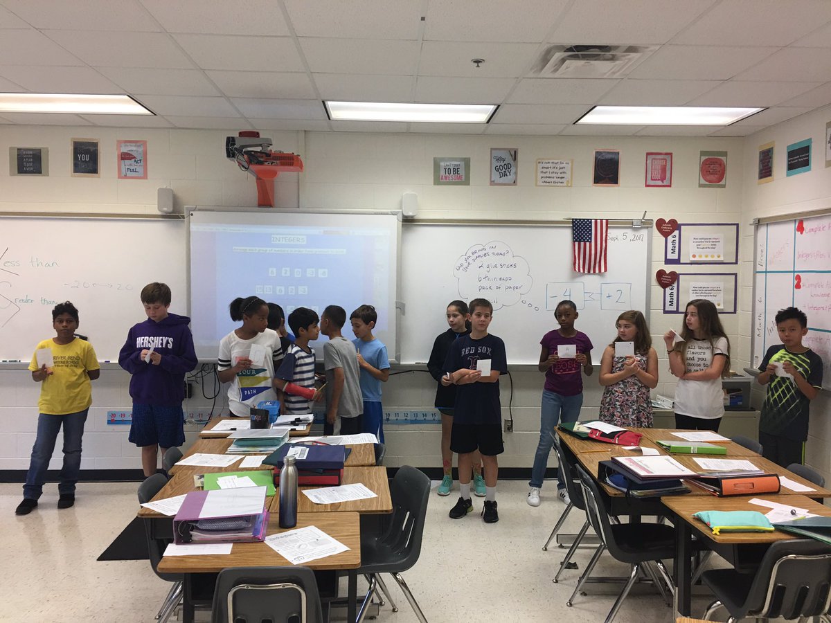 Human integer number line. Block 6