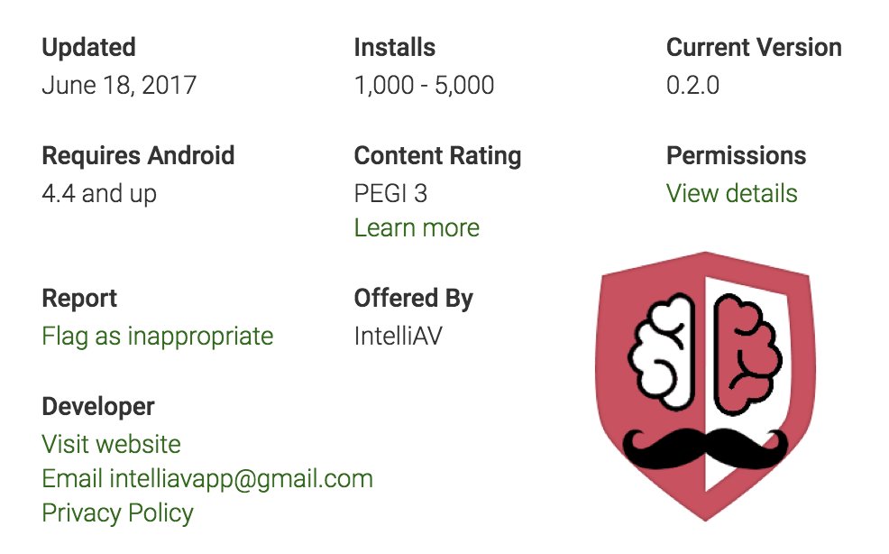 IntelliAV's tweet photo. A new milestone!!! 1000+ installs!!! Less than 3 months :-) #IntelliAV https://t.co/LLUF3wQ9vB