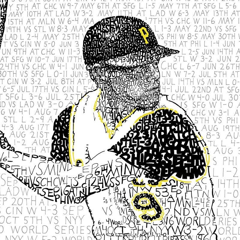 Here\s a throwback...Happy 81st Birthday to Bill Mazeroski - Hall of Famer, 10x All Star, and 8x Gold Glove winner!! 