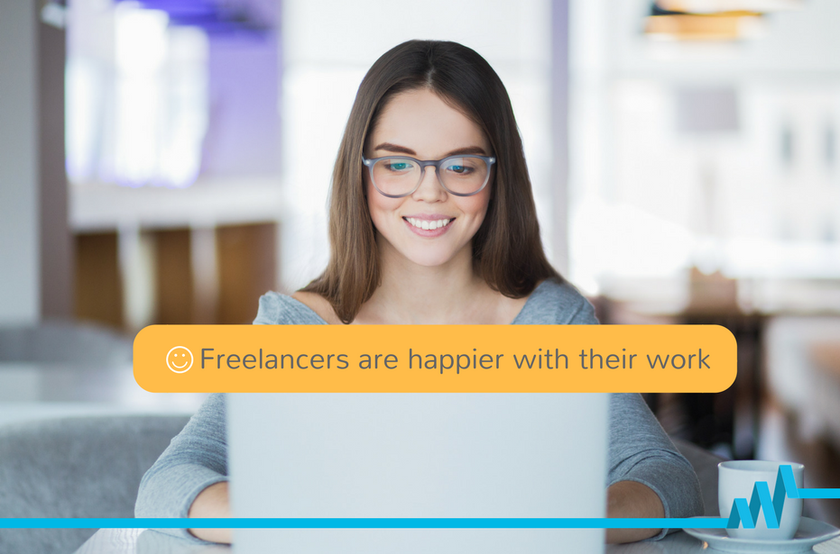 WebWork_Tracker's tweet photo. 😊 #Remote_Workers are 87% more likely to love their jobs than workers in the offices. 👨🏻💻 ⏰
Do you agree❓
#WebWorkTimeTracker https://t.co/fUAHzbRkdg