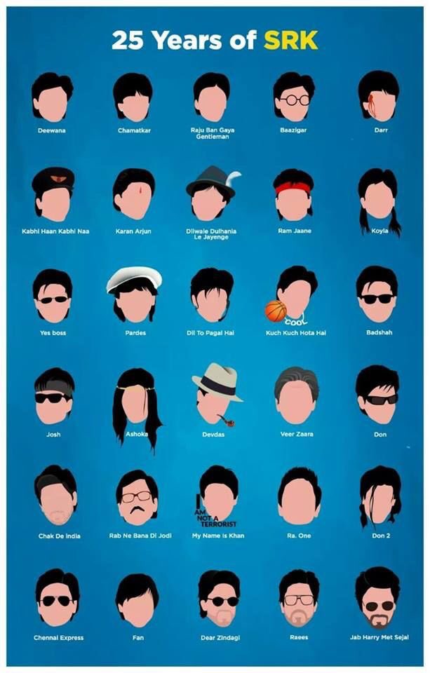SRKuniverseIT's tweet photo. #25YearsOfSrk amazing edit! @SRKUniverse @iamsrk 😍🔝 https://t.co/313HQFD9JZ