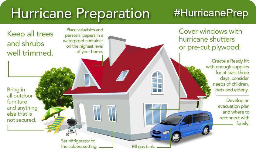 USArmyReserve's tweet image. Be prepared!
The U.S. is in the peak of hurricane season and having a plan can save lives.

#Irma #HurricanePrep 

@fema