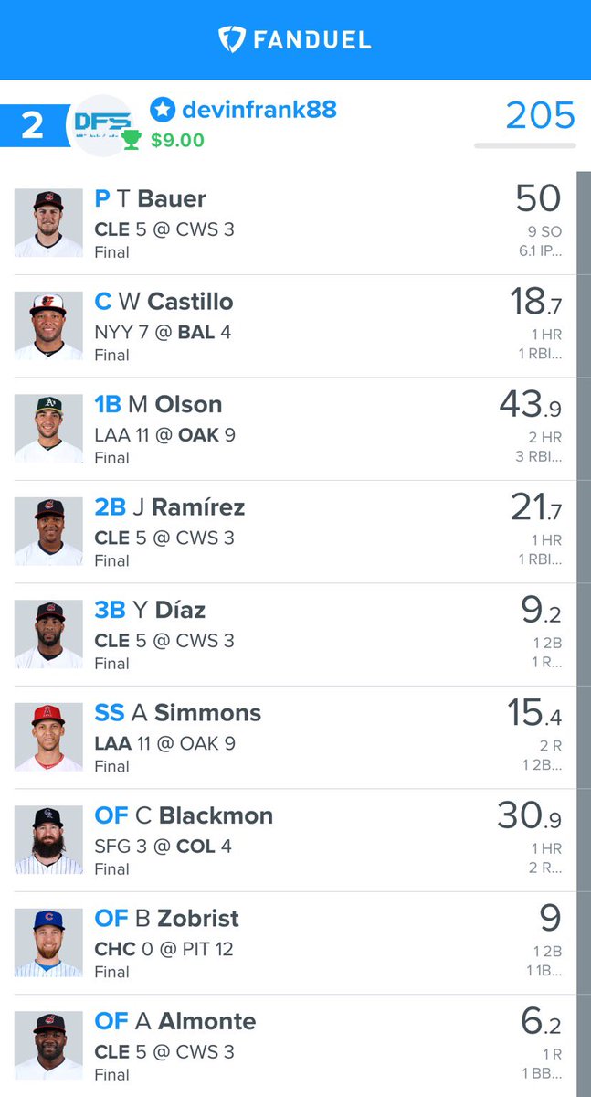 YFCSports_Devin's tweet photo. @DFSolutionsteam JUST KEEPS WINNING! Now is the perfect time to become a VIP. 1st time customers, DM for special offer. #DFS #NFLIsComing https://t.co/odgQNL418X