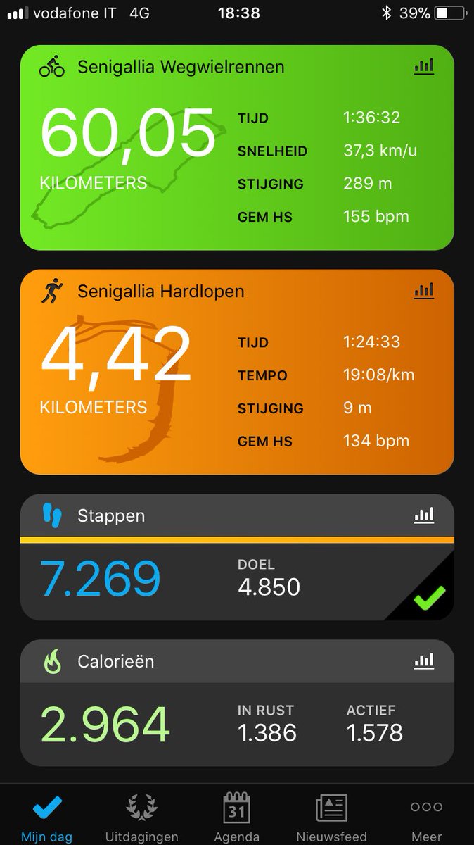 teamplantina's tweet photo. De dagactiviteiten van de assistent-coach in de @Garmin beta app! #trainingskamp #coachlife #Plantina #ContinuNL #Athleteshop https://t.co/QihXcitjP9