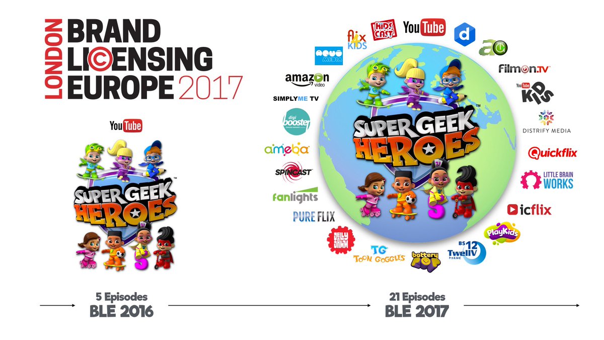 yellowspotprod's tweet photo. What a difference a year makes! Join us @bleurope stand G25 with @EdutainmentLic #supergeekheroes #licensing17 https://t.co/cwHlNStuc1