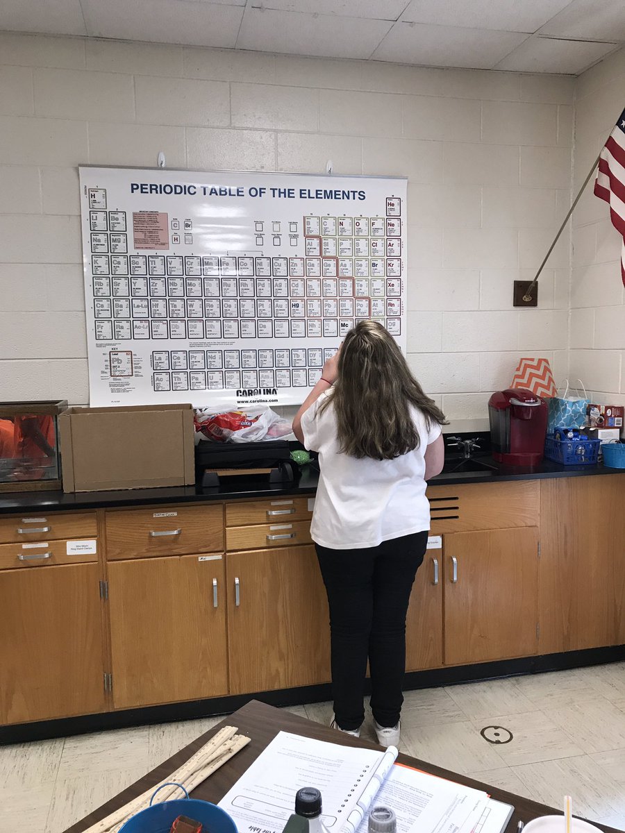 ScienceRKS tweet picture