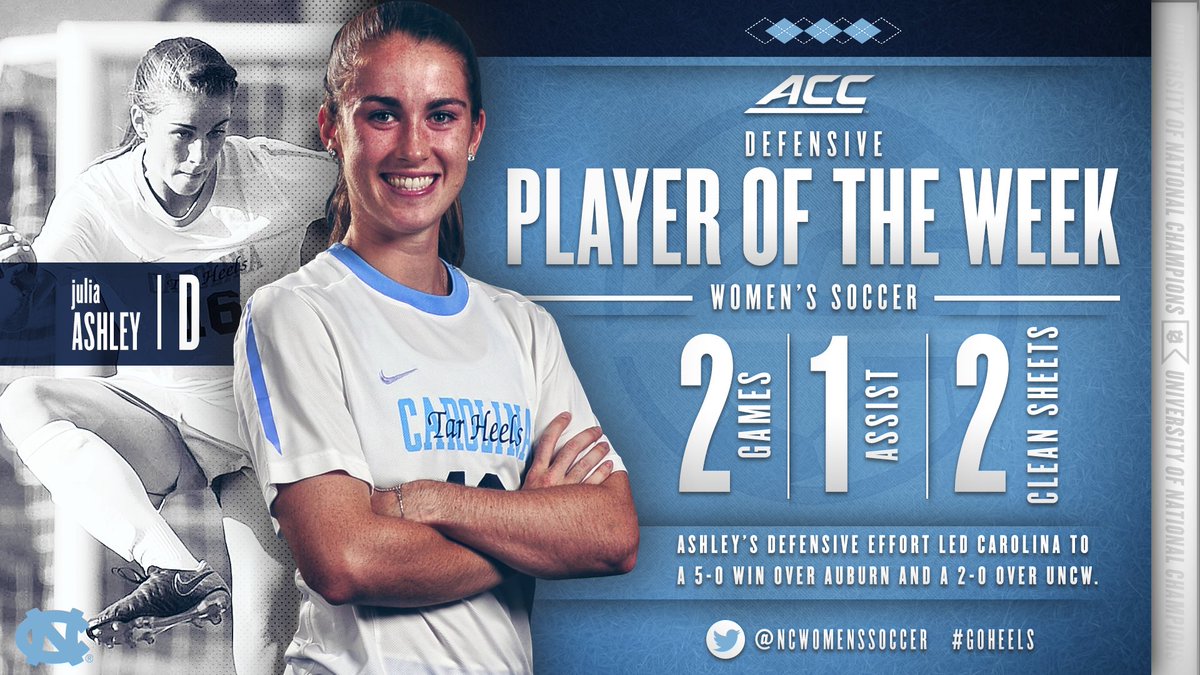 uncwomenssoccer's tweet photo. https://t.co/kFzXXU1nNF