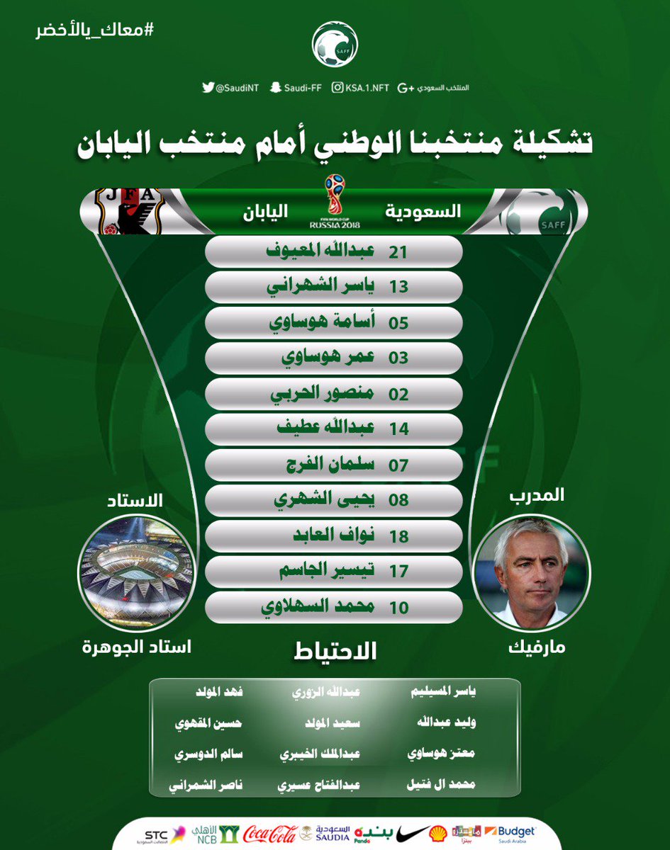 المنتخب السعودي الأول يصل إلى سويسرا لخوض مرحلة الإعداد الأخيرة Russia Sports National Football Teams