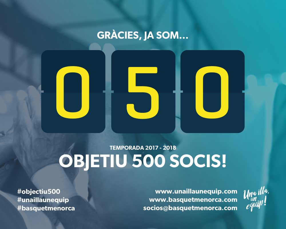 BasquetMenorca's tweet photo. JA SOM 50 SOCIS!
La campanya està avançant a bon ritme i ja son 50 les persones que us heu fet soci. Gràcies!! #objectiu500 #unaillaunequip https://t.co/RGdyBy4y1i