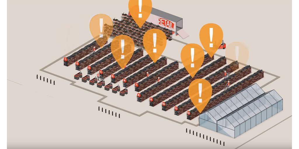 Intelligrated's tweet photo. NEW #IntelligratedInSights BLOG: 3 tools to make your in-store order fulfillment profitable. #retail https://t.co/Ss6LExgEvu https://t.co/Os4YUdKNsO