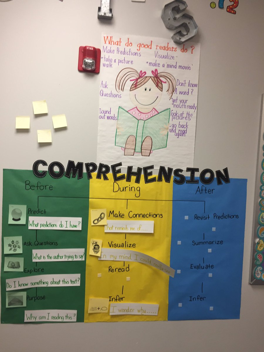 MistyChesnut's tweet photo. Digging into our ONE Thing...reading comprehension! #loboslearn #lakeviewlove #WEmovekids @leisd @lakeview_leisd @DGallagherEdS https://t.co/rOj1DXjgy6