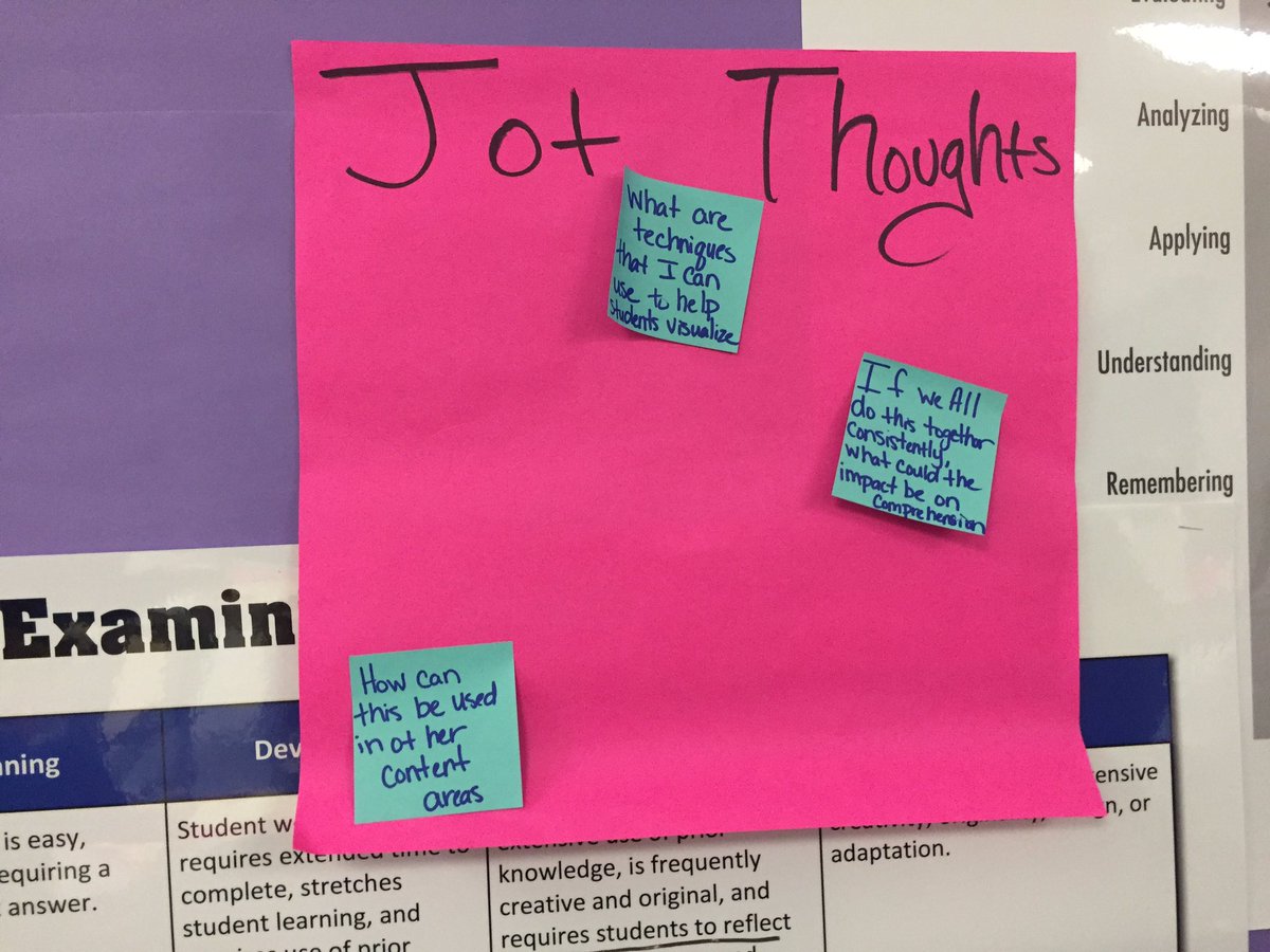 MistyChesnut's tweet photo. Digging into our ONE Thing...reading comprehension! #loboslearn #lakeviewlove #WEmovekids @leisd @lakeview_leisd @DGallagherEdS https://t.co/rOj1DXjgy6