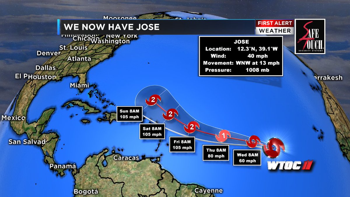 WtocDave's tweet photo. TS Jose has formed in the Atlantic. Should be a hurricane Thursday. No US impact now but we'll watch closely. https://t.co/VxHSI0JuKm