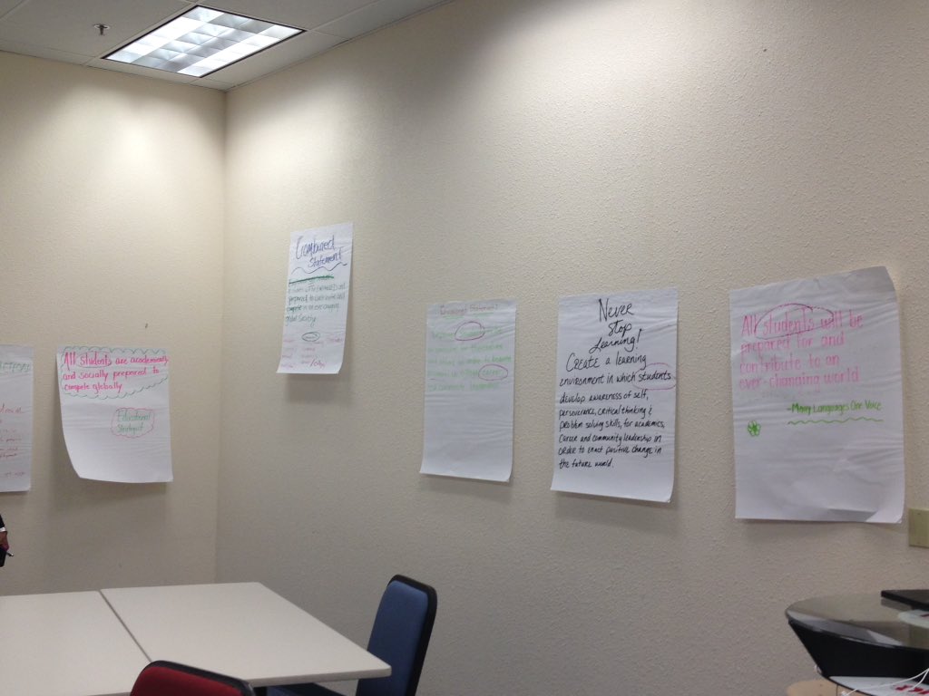 ChristalBloomer's tweet photo. FWISD Academic Services collaborating to create a shared vision. @FWISDLearning #FWISDLearning https://t.co/WMFgpTKe88