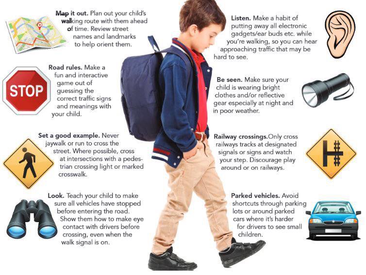 Great stuff shared by Patrick, our Kids BJJ coach. Pls take some time to review with your kids #selfdefense #backtoschool #kids #bjj