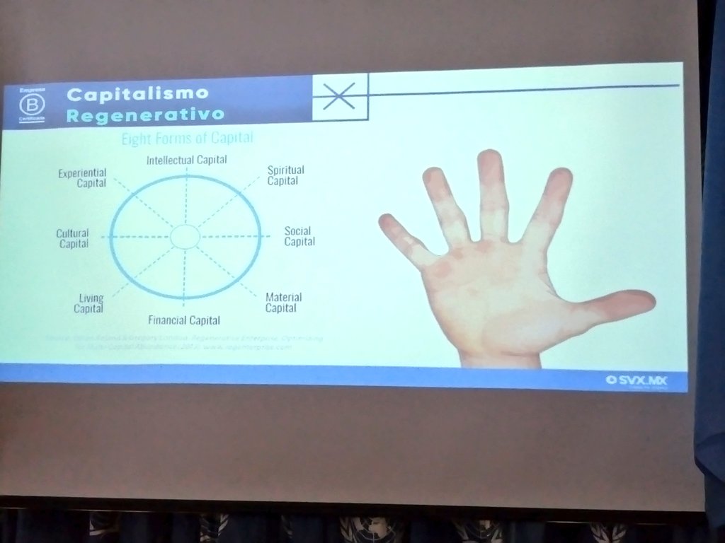 danosys's tweet photo. El capitalismo regenerativo como una nueva forma de dar valor. Inversión de Impacto #svxmx #impinv #ods https://t.co/tpssTrzpAr