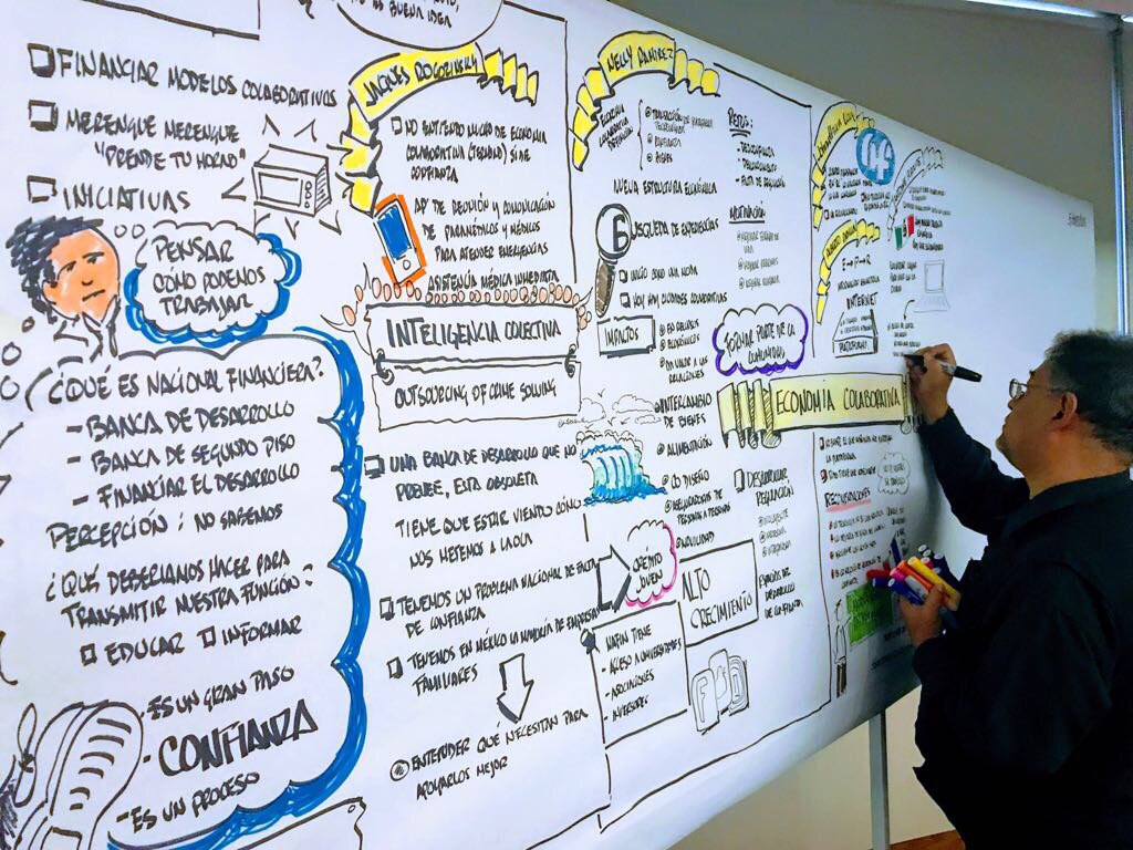 tonatiuh_sm's tweet photo. Seguimos con @Prestadero @DonadoraMx @parkeo @theairtm @UnreasonableMx @zigocapital #MerengueMerengue @appyuda generando ideas para apoyar https://t.co/ezRLnbLdEg