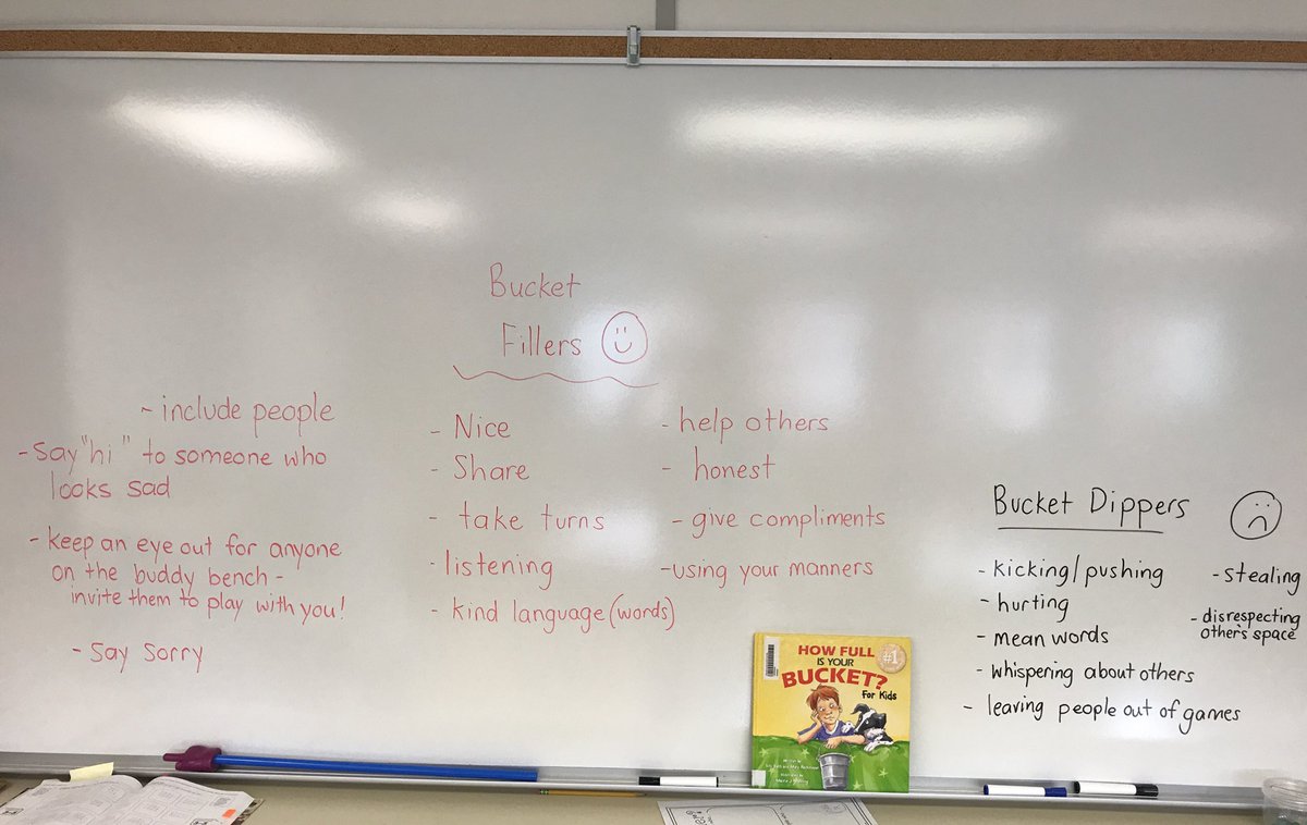 LowesClass's tweet photo. So many wonderful ideas on how to be a great class member in P3! #WRDSBFirstDay @welwrdsb https://t.co/r3ZjGQwO0i