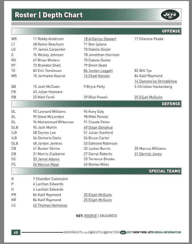 Ny Jets Depth Chart 2017