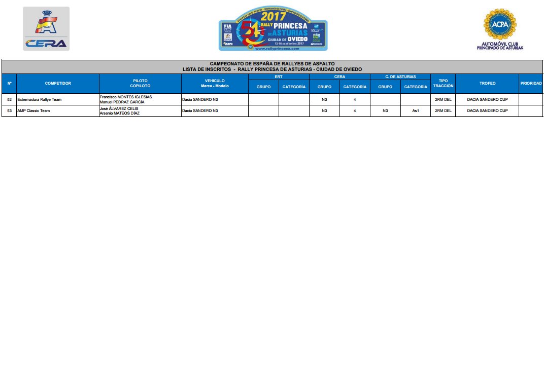 54º Rallye Princesa de Asturias - Ciudad de Oviedo [15-16 Septiembre] DI-gKWXW0AMJzKA