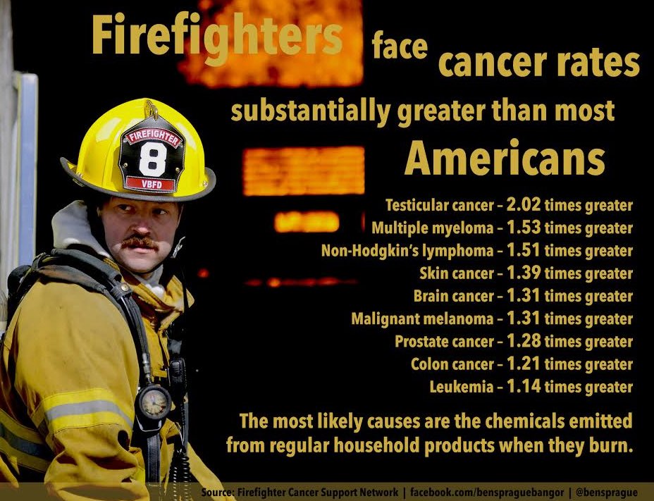 IFD_NEWS's tweet photo. Because planning for the unexpected is what we do 🚒 #PFFUI Prez @tomhanify hosting Disability Pension Seminar @IAFF416 #ProtectingOurOwn https://t.co/mECSVxp0bc
