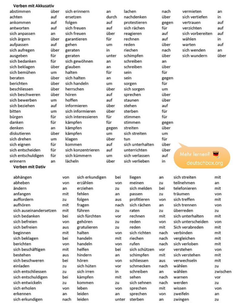 deutschbox's tweet photo. Das sind Verben mit Akkusativ und Verben mit Dativ. Dazu noch die Präpositionen. 😉 #deutschlernen https://t.co/ySS8miyuWw
