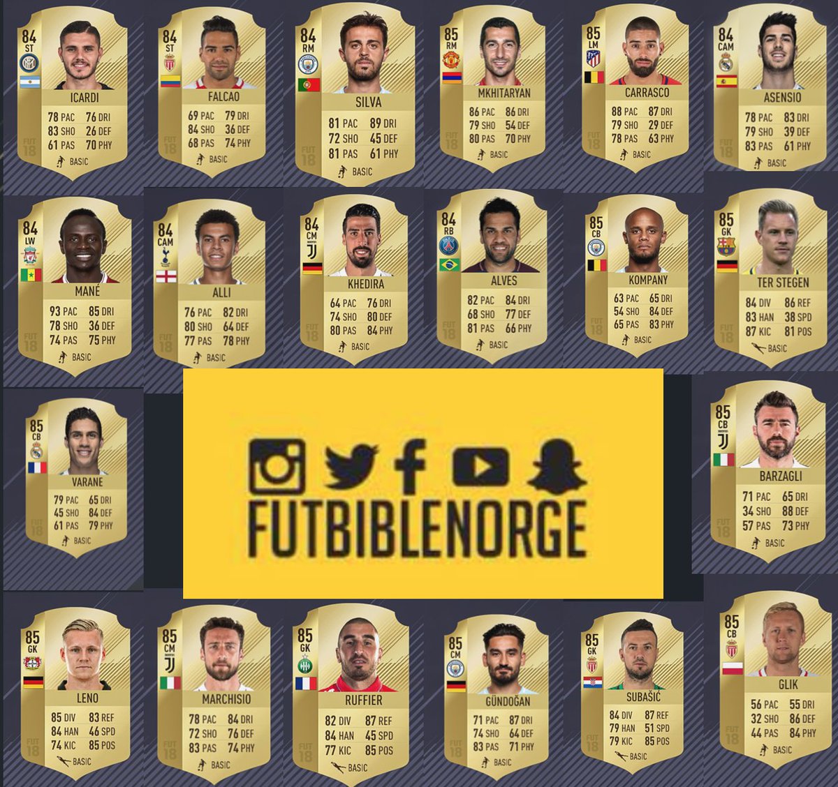 FUTBIBLE_1's tweet photo. #FIFA18Ratings #2pl #2fx #futnor #fut #fifa18 #fut https://t.co/niVARngUnQ