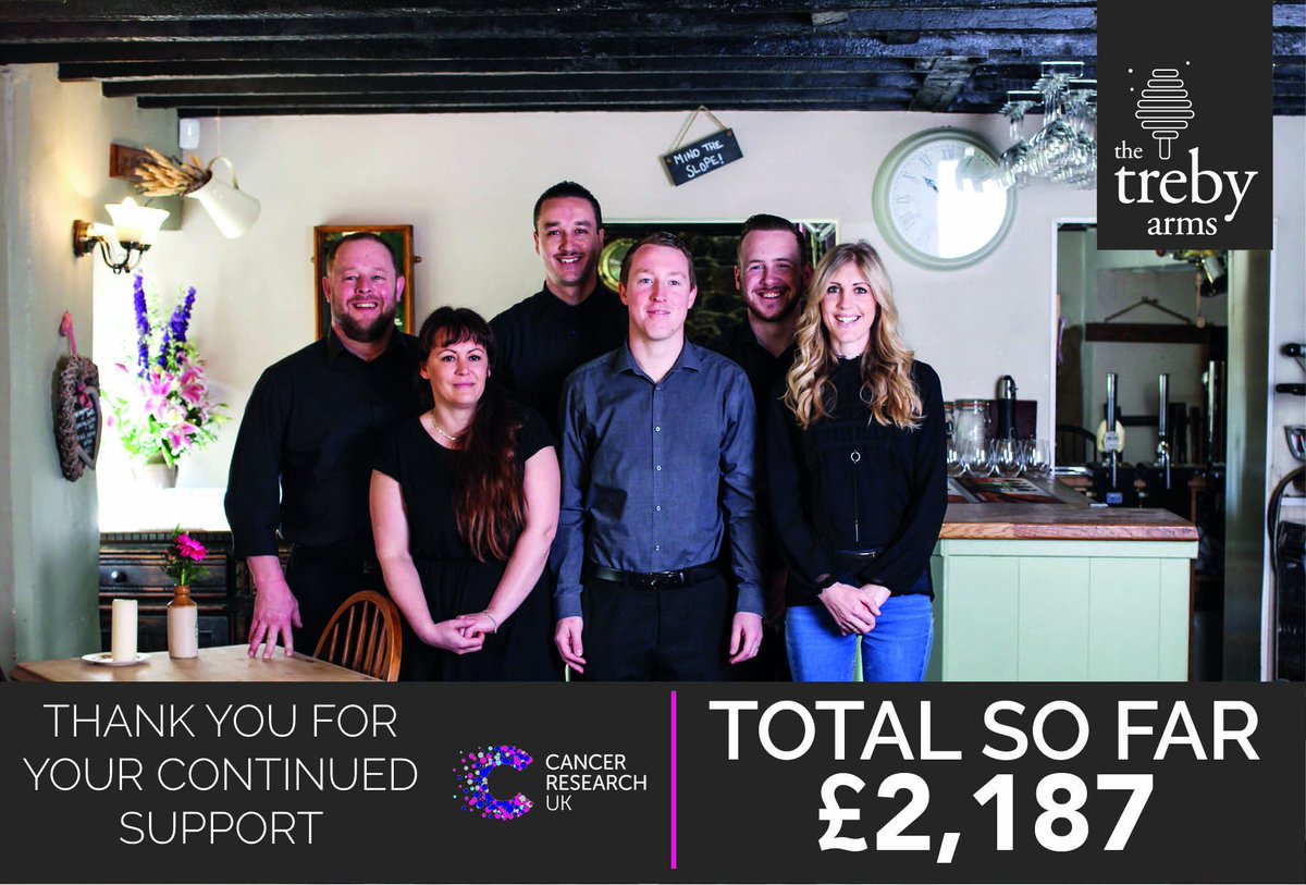thetrebyarms's tweet photo. We have smashed our target of £1,000, keep checking for updates as we continue to raise money! Thank you to all for your support! https://t.co/tSiZWlb7q1
