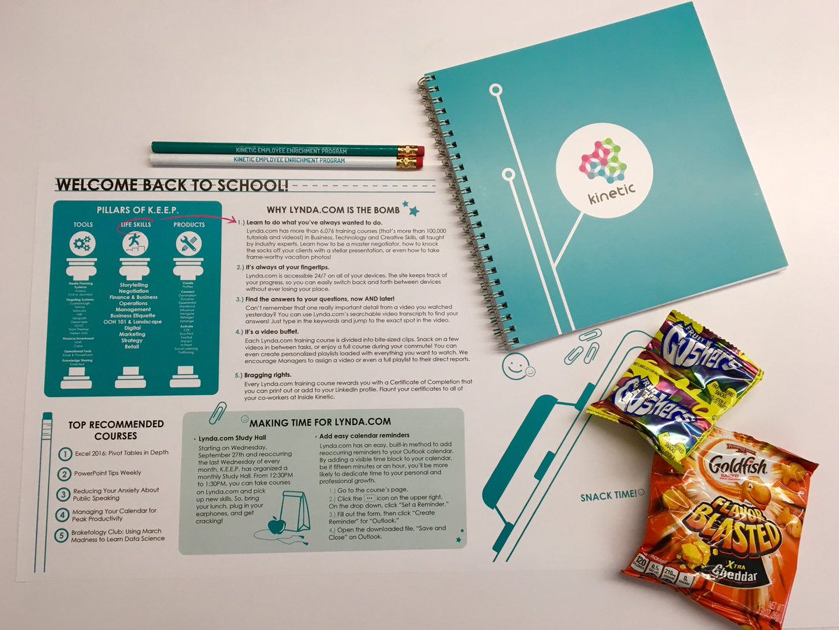 KineticOOH's tweet photo. We're celebrating the #firstdayofschool by promoting our Kinetic Employee Enrichment Program! ๐โ๏ธ#InsideKinetic #contexthacker https://t.co/cc4Zgv4EXY