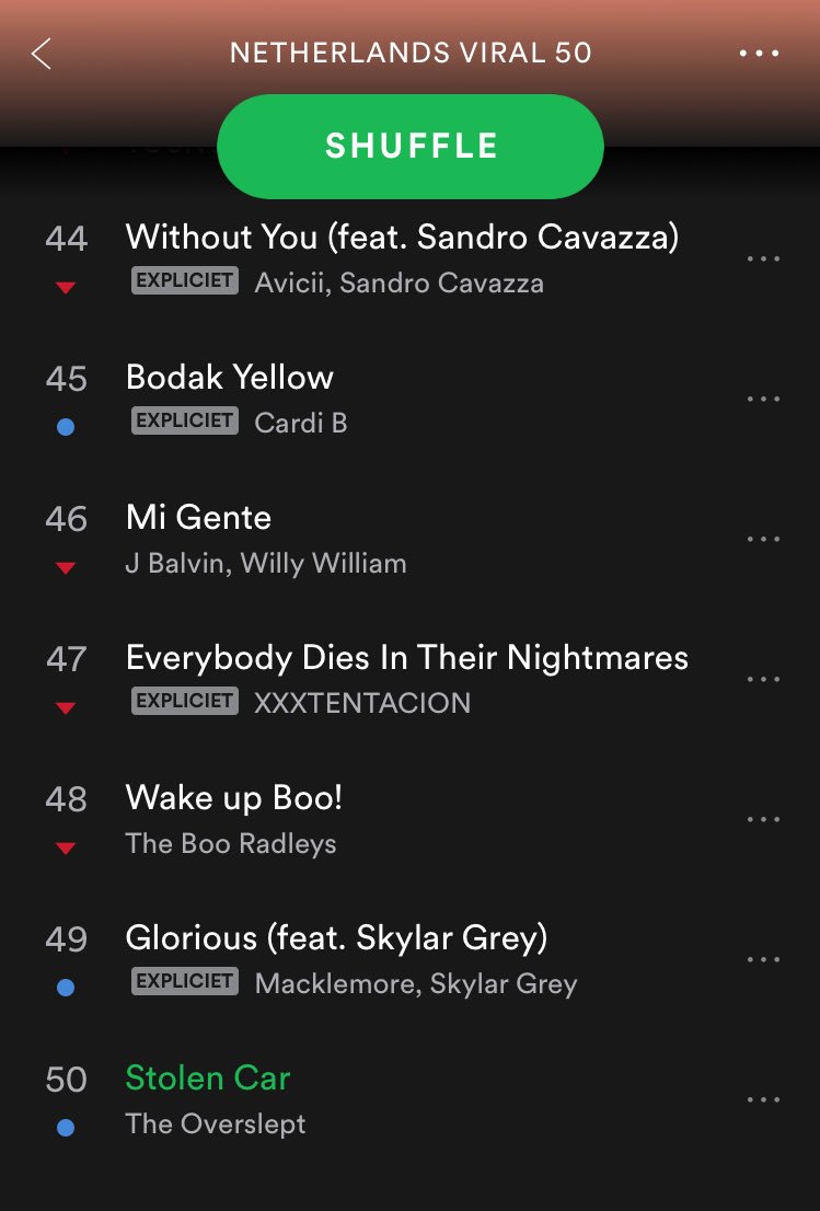 TheOverslept's tweet photo. 'Stolen Car' is de 'Netherlands Viral 50' @Spotify-playlist binnen gedrongen. 💪🏻

Op #50, dus THE ONLY WAY IS 👆! 

Let's do this. ♥️ https://t.co/3o8osxXgLz