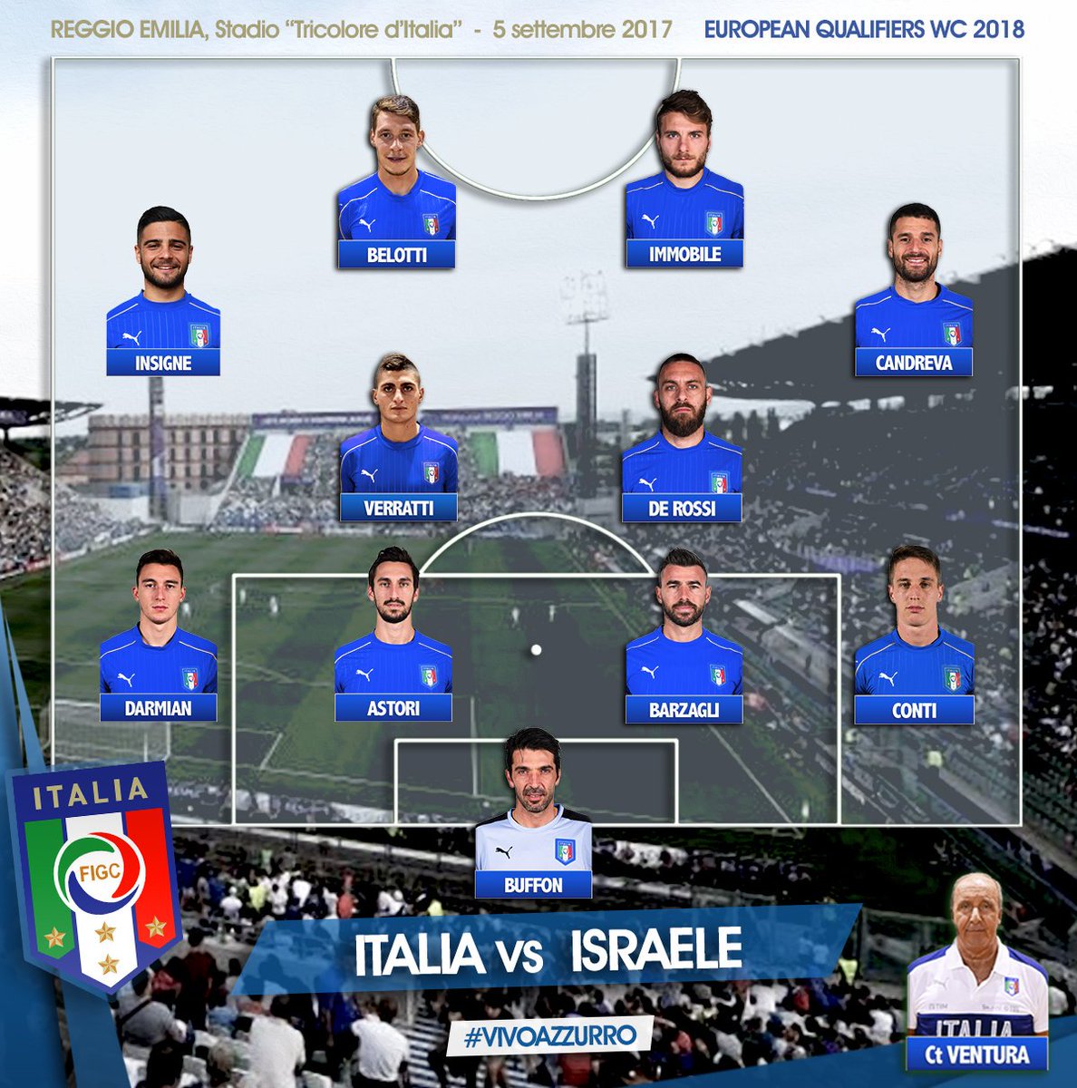 Italy Football tweet media