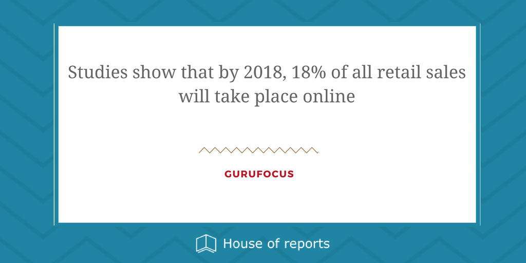 HouseOfReports's tweet photo. #ecommerce #stats #report #houseofreports https://t.co/bXIy4zNt4M https://t.co/YhuSR71mD8