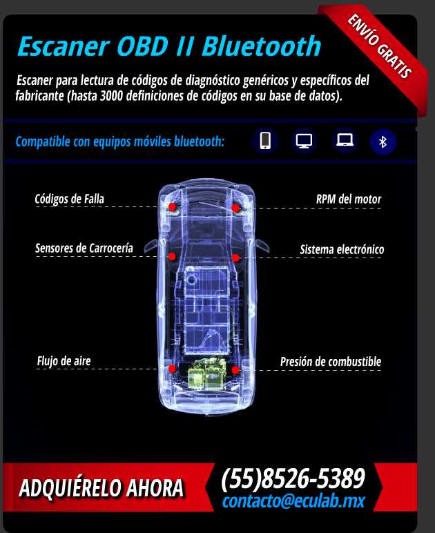 eculabmx's tweet photo. Realiza el Diagnóstico de tu automóvil a través de un escáner #OBDII Bluetooth ... Adquiérelo ahora 
👉https://t.co/RWZ15Bh6Bf https://t.co/WsaeUo8twM