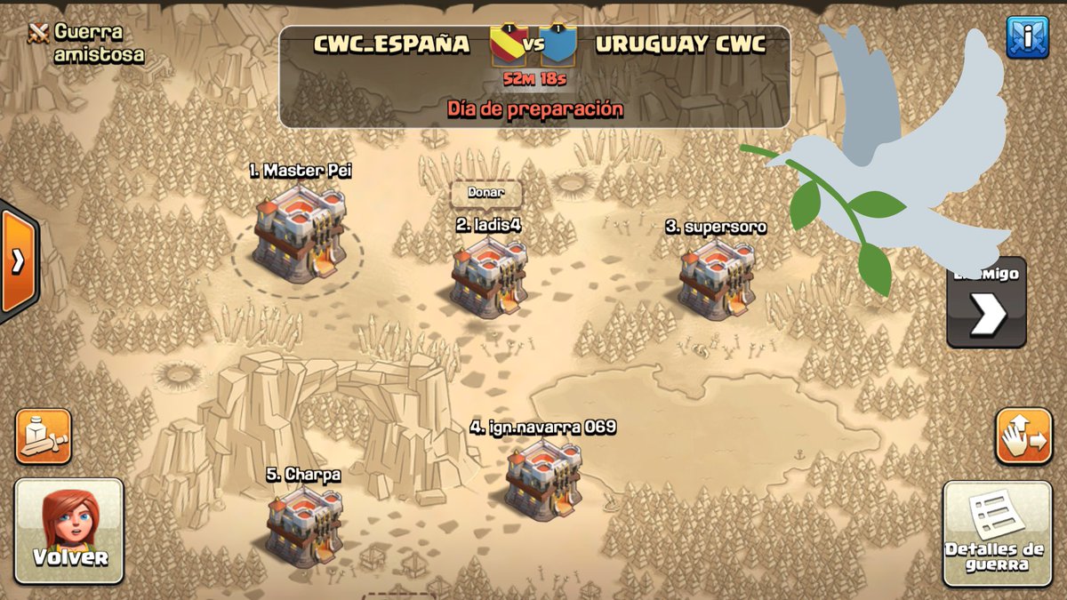 CWC NEWS ⭐⭐⭐ Hoy debut de la seleccion en 2nda edición cwc vs <a href="/URUGUAYCWC/">Uruguay Coc. Selección Uruguaya.</a> Suerte!!! Esto empieza!!