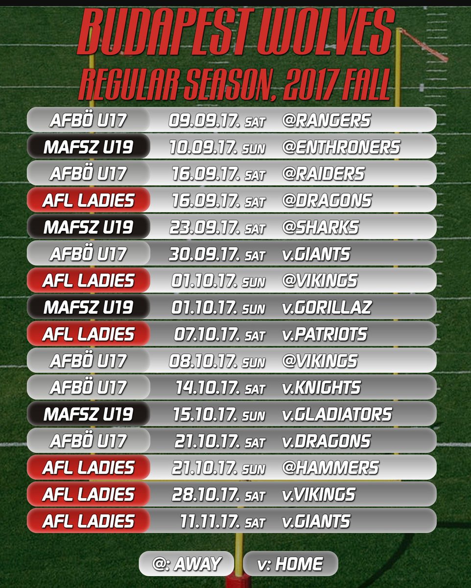 Budapest Wolves KSE tweet media