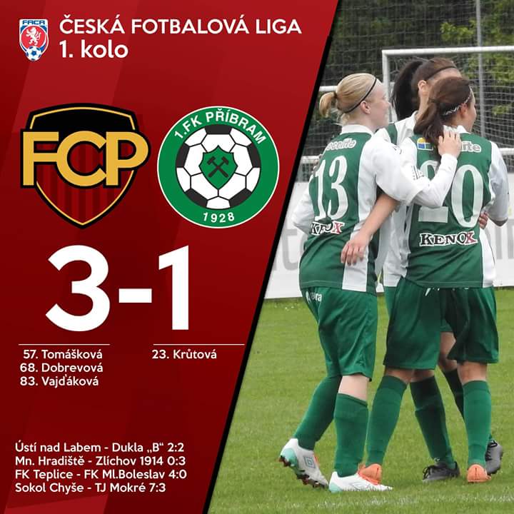 fcpraha's tweet photo. #FCPraha a první vyhrané mistrovské utkání proti Příbrami.⚽ https://t.co/bc1YY12U2V