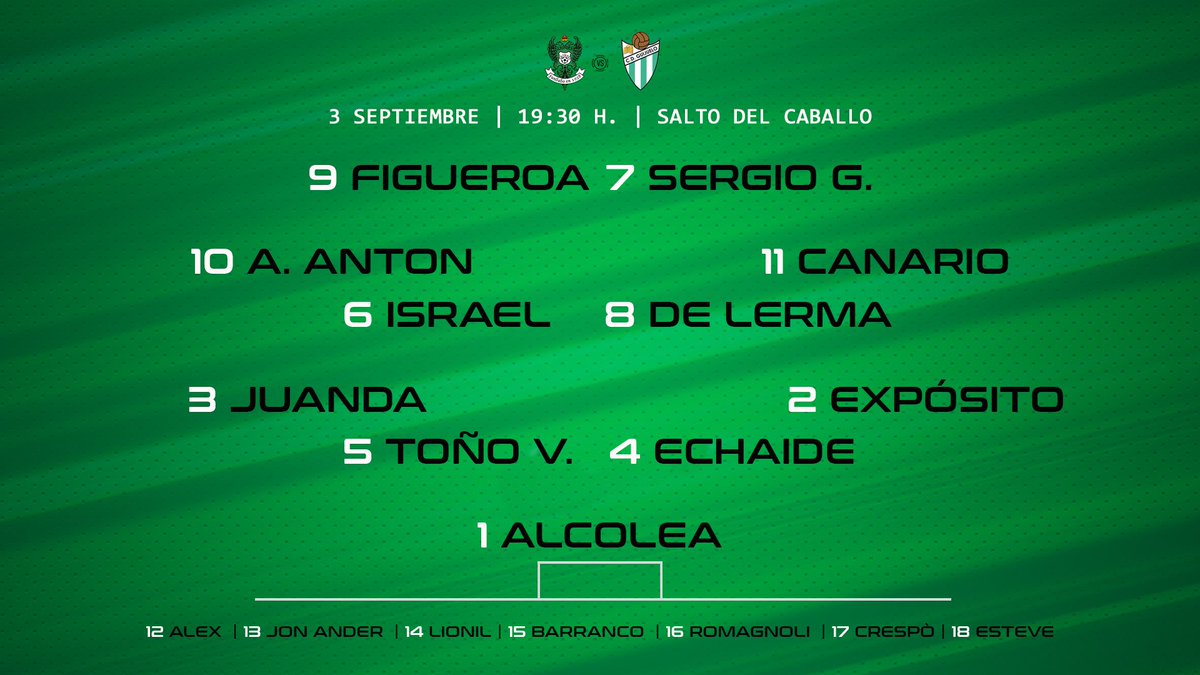 CD_Toledo's tweet photo. Estos son los 11 valientes que defenderán la camiseta del @CD_Toledo en el partido de hoy #Inmortal https://t.co/lFo39HIdlC