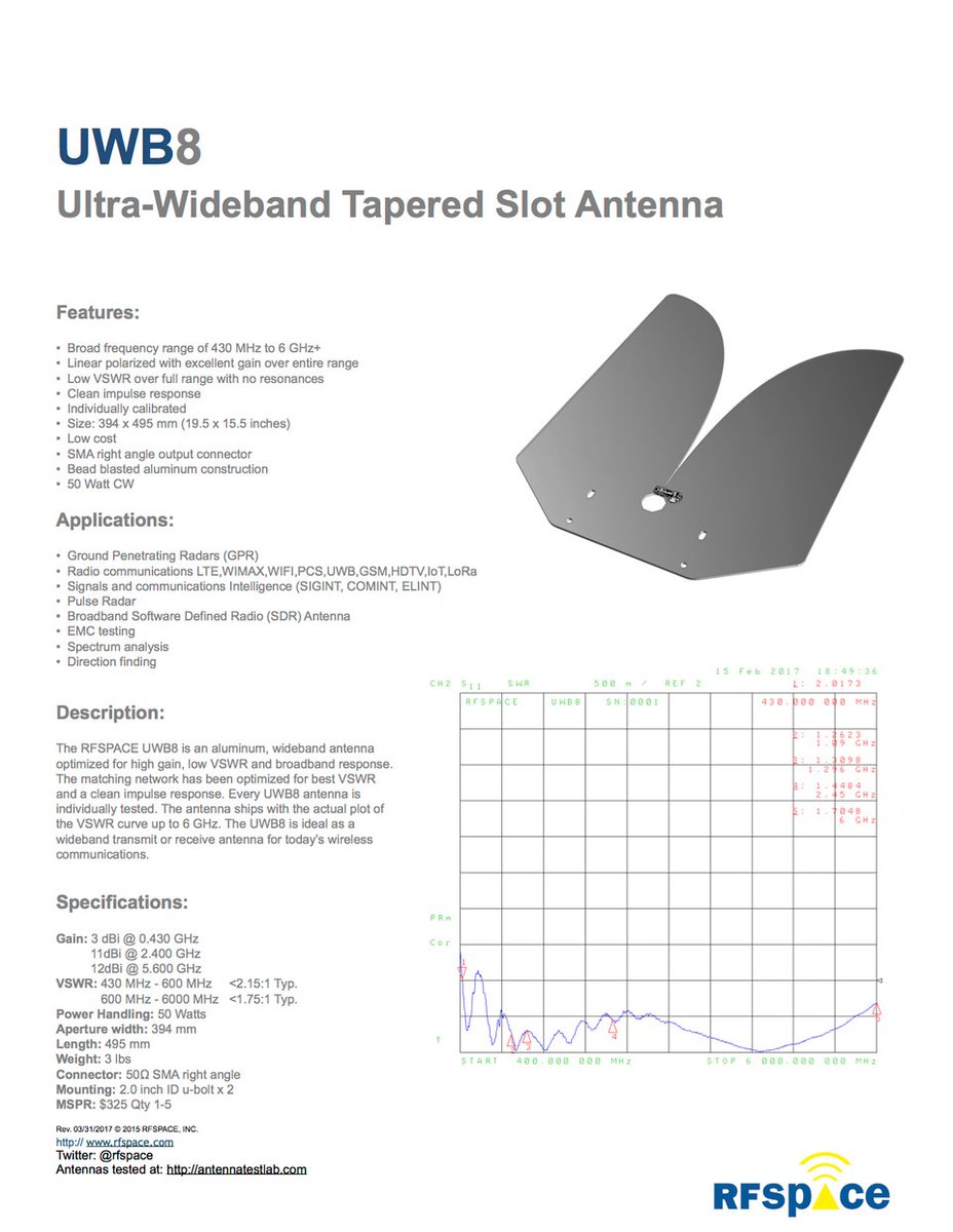 Pieter Ibelings On Twitter The New Rfspace Uwb 8 Antenna