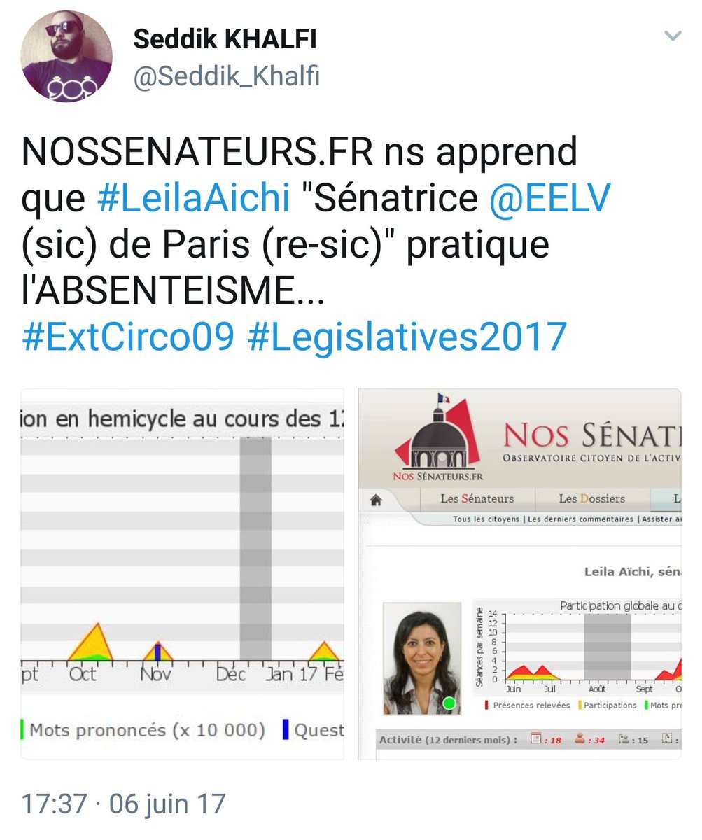 Elguerrab_mgic's tweet photo. @Seddik_Khalfi Il y a quelques temps, tu donnais beaucoup de crédit à ce type d'informations. Rien de faux dans le tableau, source ➡️ nosdeputes.fr https://t.co/ioxIKrp2SI