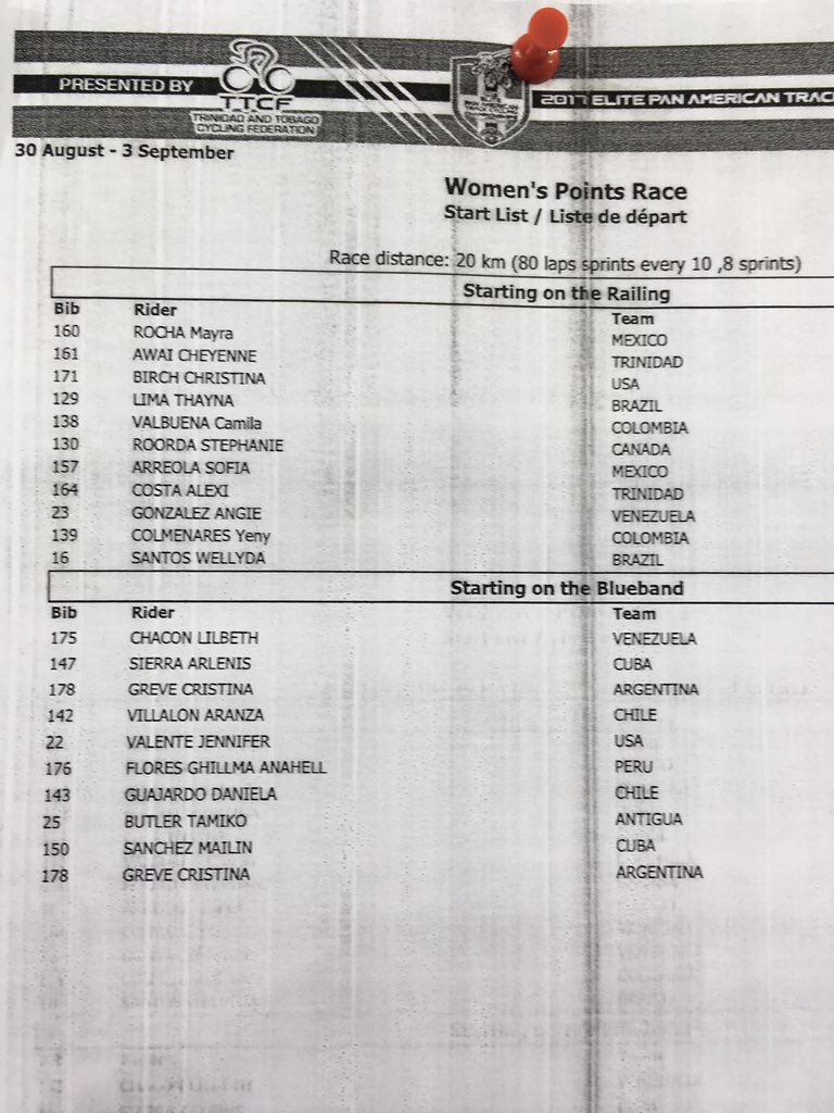 ttgameplan's tweet photo. @sebcipriani Start List for Women Points Race #PanamElite #PanamPista17 https://t.co/gTAEuyUjN4