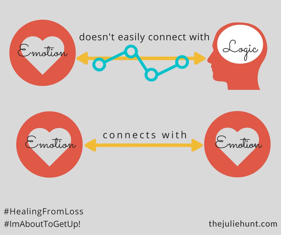 TheJulieHunt's tweet photo. To heal successfully from loss connect emotion with emotion. #ImAboutToGetUp! #TheBook https://t.co/PmFWCOjoO3