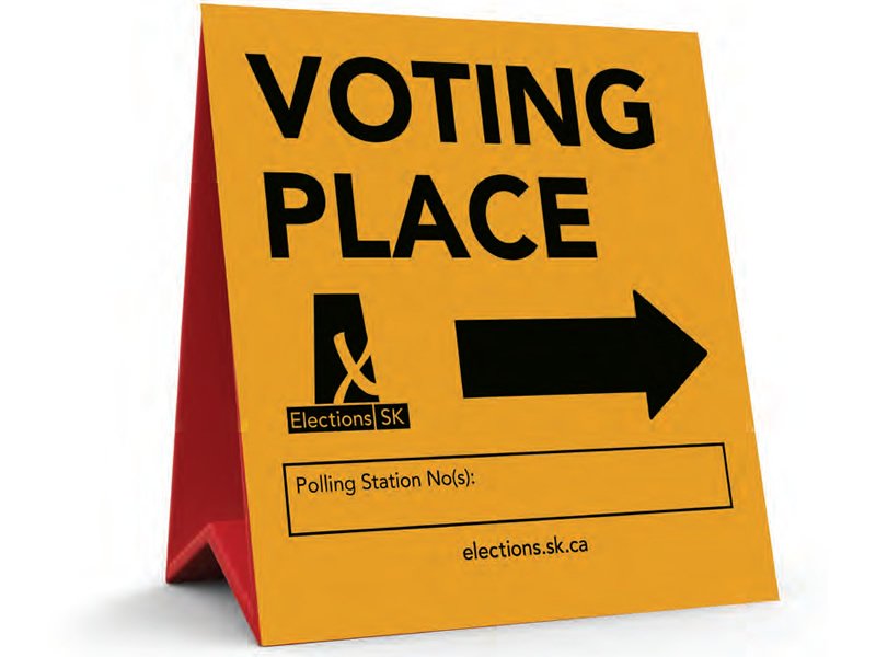 Over One Thousand Votes So Far in Saskatoon-Fairview By-Election dlvr.it/PkXp3x https://t.co/DJyt6VnY1c