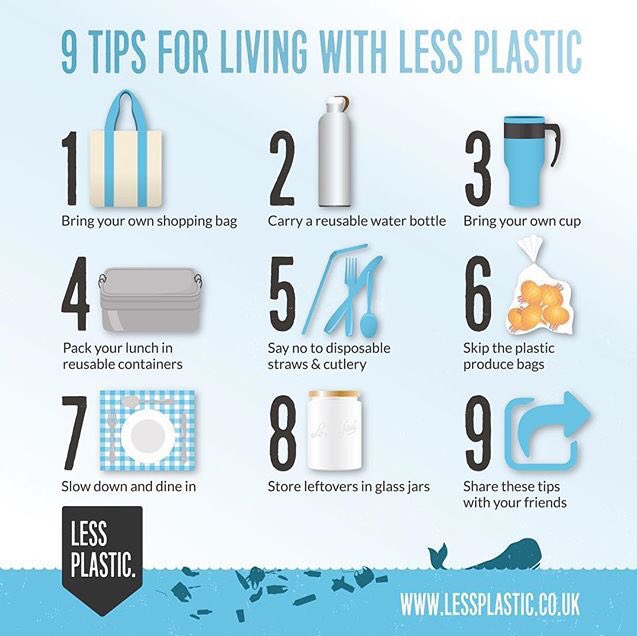 Looking to #ditchdisposable plastic? Here are 9 tips to get you started. See our website for more! 😊💚🌍 #UseLessPlastic #LessOceanPlastic