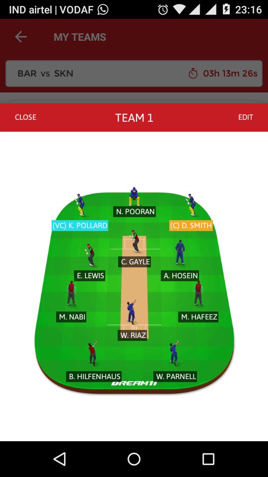 DreamPlayer07's tweet photo. #MyTeam for #BARvsSKN .Take williamson in one team.Choices for cap and vc are Lewis,Gayle,Pollard,Smith,Hafeez https://t.co/UyZLqTJTOU